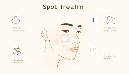 The Travel-Friendly Pimple Patch Dispenser: Keeping Your Skin Healthy On-The-Go